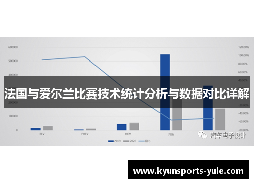 法国与爱尔兰比赛技术统计分析与数据对比详解